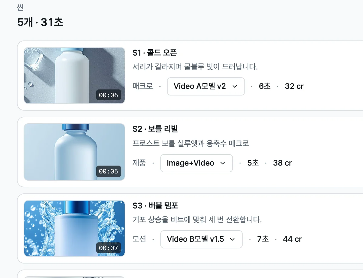 자산이 배정된 다섯 장면 카드가 보이는 SimG 스토리보드 화면